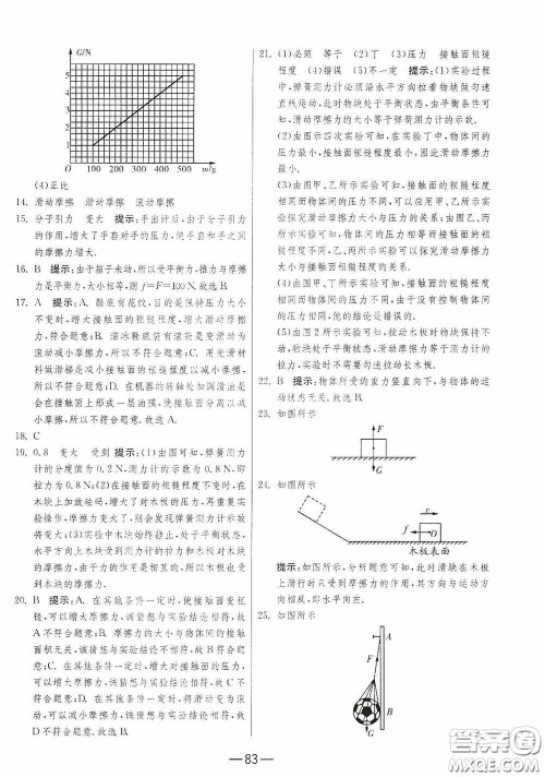 江苏人民出版社2020期末闯关冲刺100分八年级物理下册苏科版答案