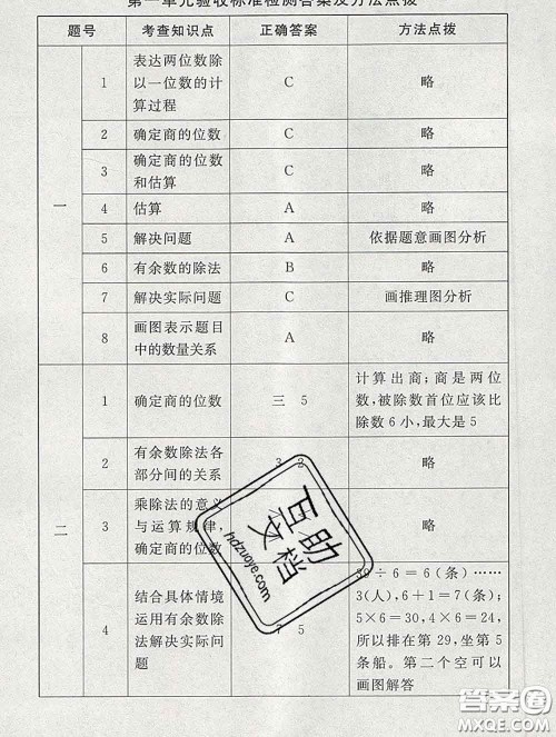 2020春海淀名师伴你学同步学练测三年级数学下册北师版答案