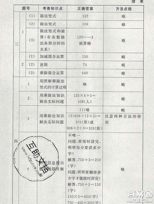 2020春海淀名师伴你学同步学练测三年级数学下册北师版答案 2020春海淀名师伴你学同步学练测三年级数学下册北师版答案