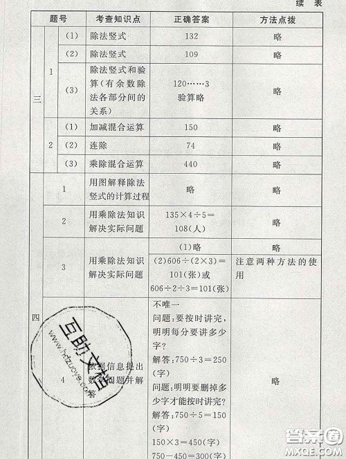 2020春海淀名师伴你学同步学练测三年级数学下册北师版答案