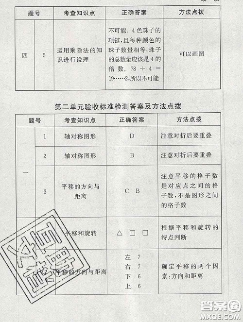 2020春海淀名师伴你学同步学练测三年级数学下册北师版答案