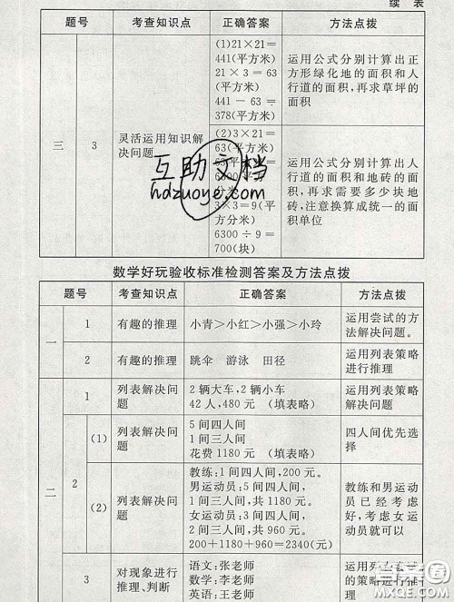 2020春海淀名师伴你学同步学练测三年级数学下册北师版答案