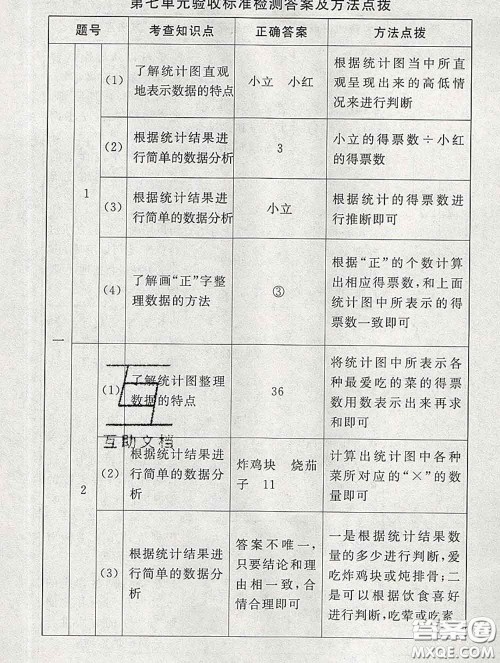 2020春海淀名师伴你学同步学练测三年级数学下册北师版答案