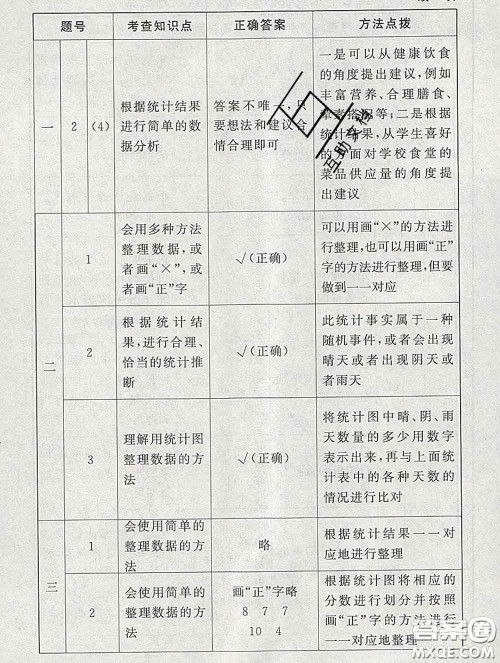 2020春海淀名师伴你学同步学练测三年级数学下册北师版答案