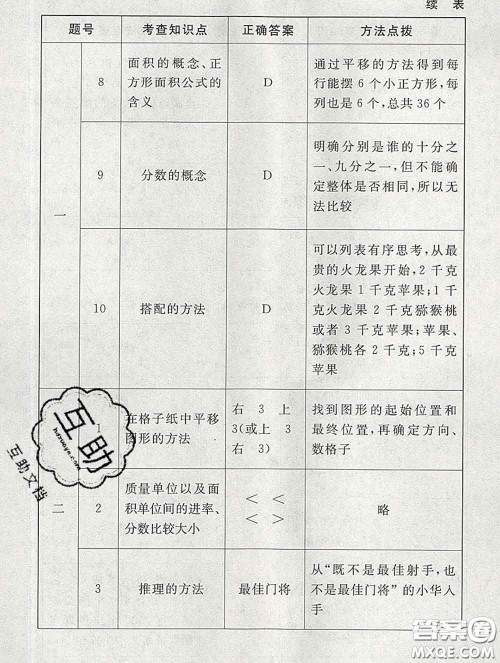 2020春海淀名师伴你学同步学练测三年级数学下册北师版答案