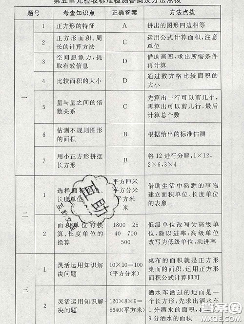 2020春海淀名师伴你学同步学练测三年级数学下册北师版答案