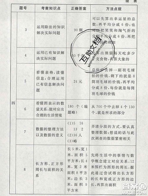 2020春海淀名师伴你学同步学练测三年级数学下册北师版答案