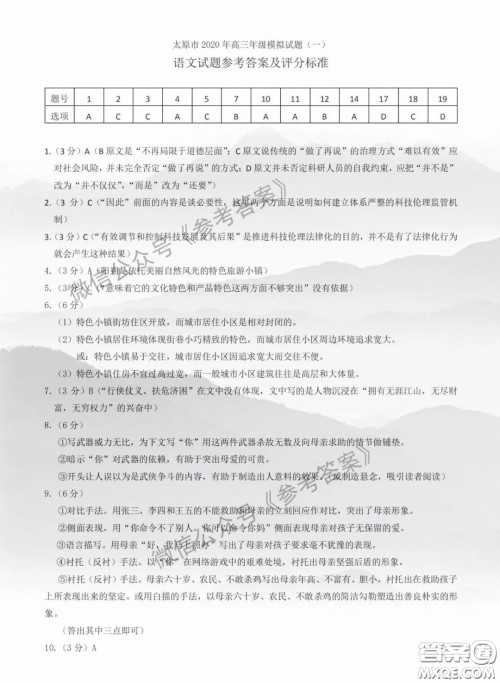 2020年太原市高三一模语文答案 2020年太原市高三一模语文答案