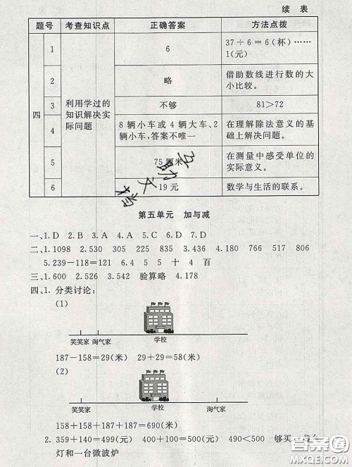 2020春海淀名师伴你学同步学练测二年级数学下册北师版答案