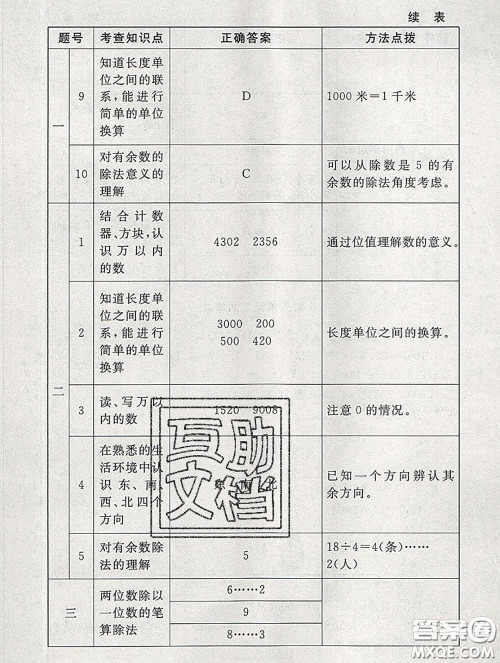 2020春海淀名师伴你学同步学练测二年级数学下册北师版答案