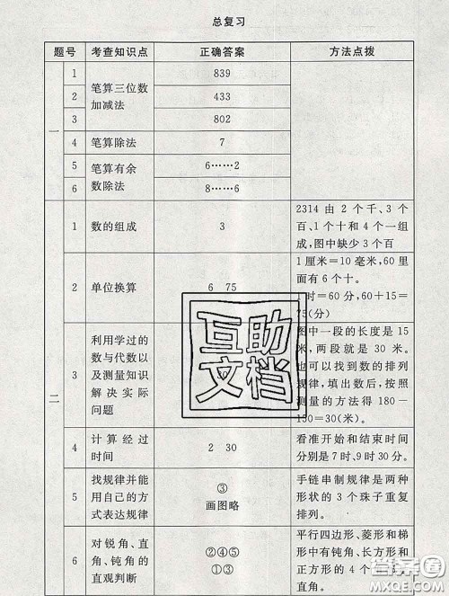 2020春海淀名师伴你学同步学练测二年级数学下册北师版答案