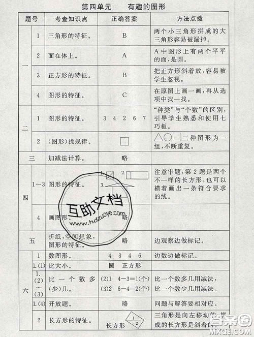 2020春海淀名师伴你学同步学练测一年级数学下册北师版答案 2020春海淀名师伴你学同步学练测一年级数学下册北师版答案