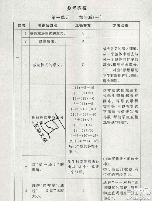 2020春海淀名师伴你学同步学练测一年级数学下册北师版答案 2020春海淀名师伴你学同步学练测一年级数学下册北师版答案