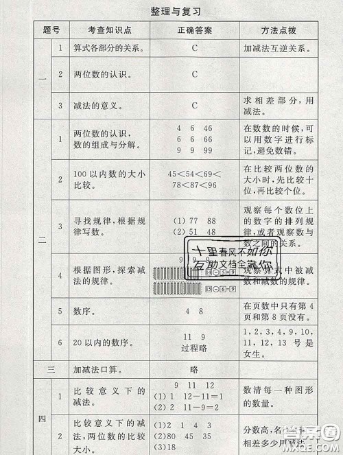 2020春海淀名师伴你学同步学练测一年级数学下册北师版答案 2020春海淀名师伴你学同步学练测一年级数学下册北师版答案