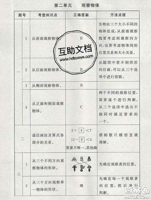 2020春海淀名师伴你学同步学练测一年级数学下册北师版答案 2020春海淀名师伴你学同步学练测一年级数学下册北师版答案