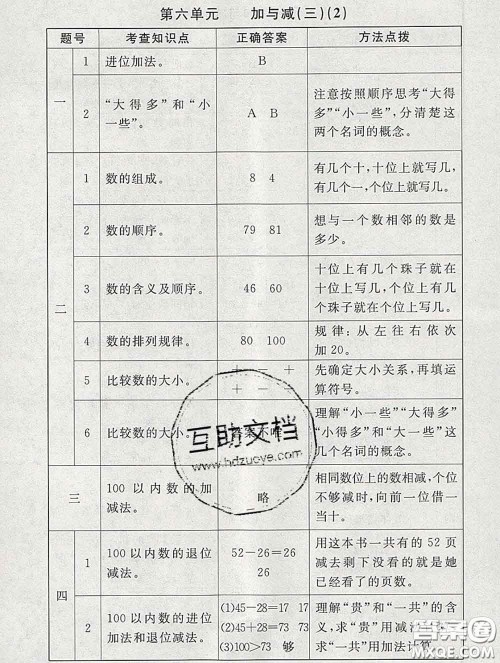 2020春海淀名师伴你学同步学练测一年级数学下册北师版答案 2020春海淀名师伴你学同步学练测一年级数学下册北师版答案