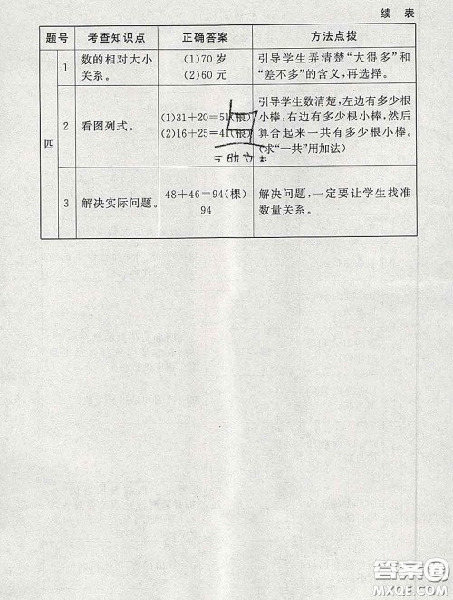 2020春海淀名师伴你学同步学练测一年级数学下册北师版答案