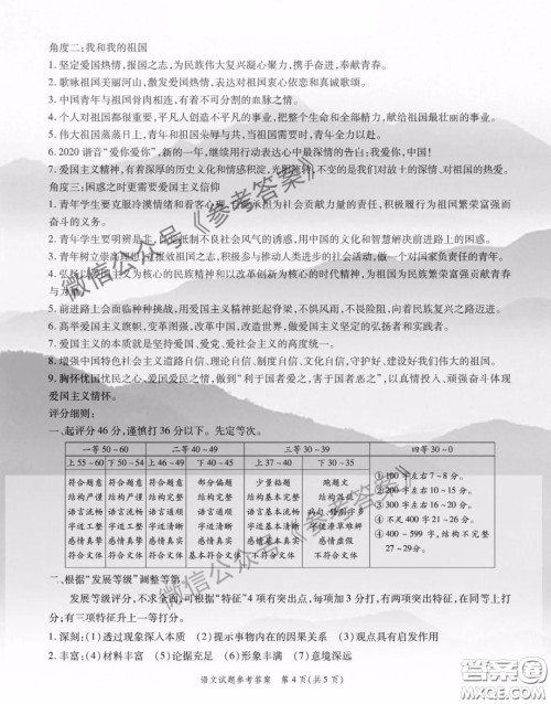 四省八校2020届高三第二学期开学考语文答案 四省八校2020届高三第二学期开学考语文答案