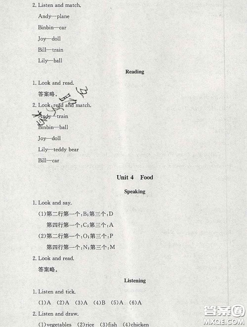 2020春海淀名师伴你学同步学练测一年级英语下册人教版答案 2020春海淀名师伴你学同步学练测一年级英语下册人教版答案