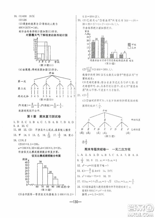 江苏人民出版社2020期末闯关冲刺100分九年级全一册数学江苏版答案