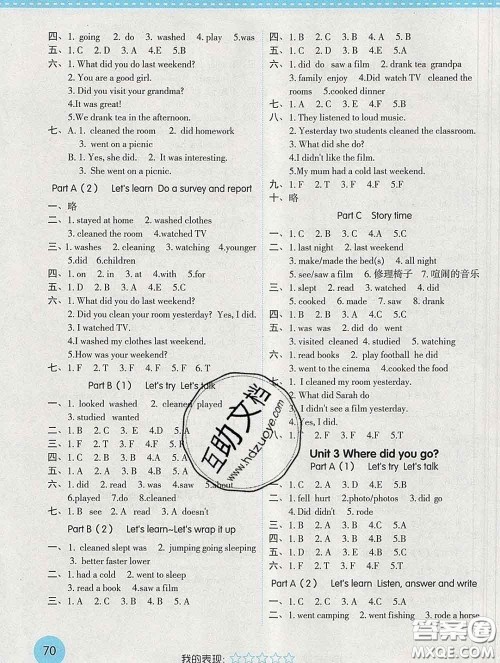 西安出版社2020新版黄冈随堂练六年级英语下册人教版答案 西安出版社2020新版黄冈随堂练六年级英语下册人教版答案