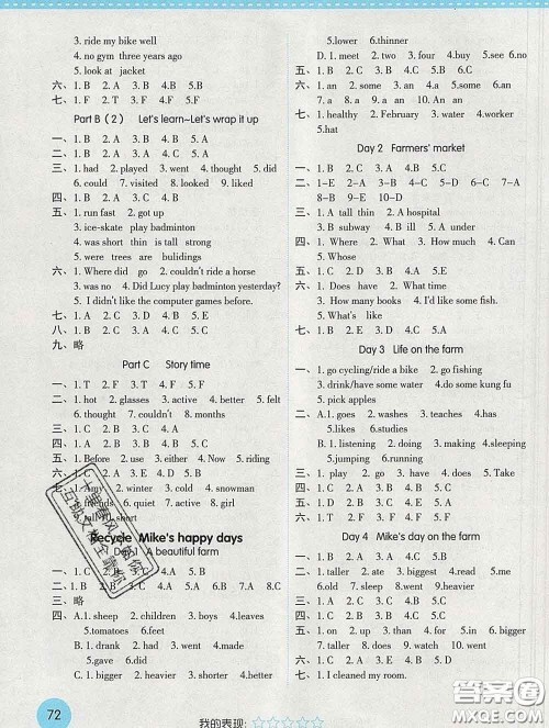西安出版社2020新版黄冈随堂练六年级英语下册人教版答案 西安出版社2020新版黄冈随堂练六年级英语下册人教版答案