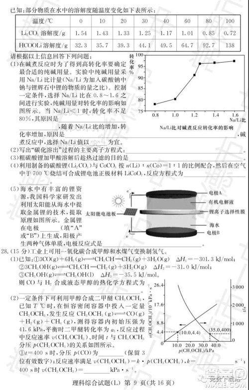 湖南省2020届高三六校联考试题理科综合试题及答案 湖南省2020届高三六校联考试题理科综合试题及答案