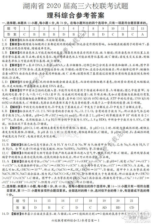 湖南省2020届高三六校联考试题理科综合试题及答案 湖南省2020届高三六校联考试题理科综合试题及答案