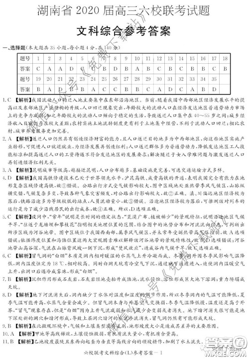 湖南省2020届高三六校联考试题文科综合试题及答案 湖南省2020届高三六校联考试题文科综合试题及答案
