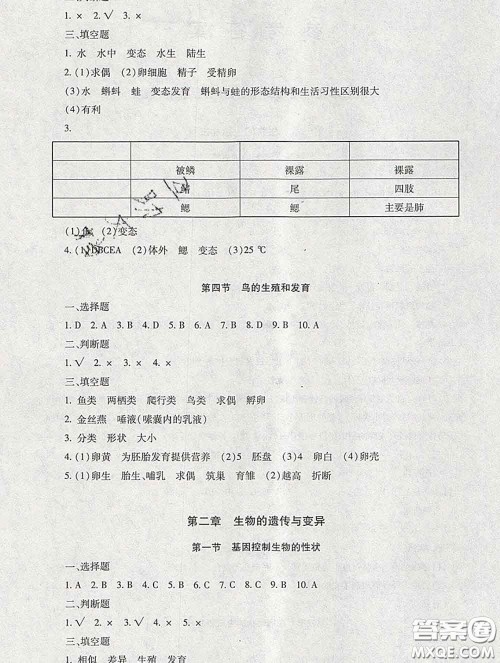 2020春海淀名师伴你学同步学练测八年级生物下册人教版答案 2020春海淀名师伴你学同步学练测八年级生物下册人教版答案