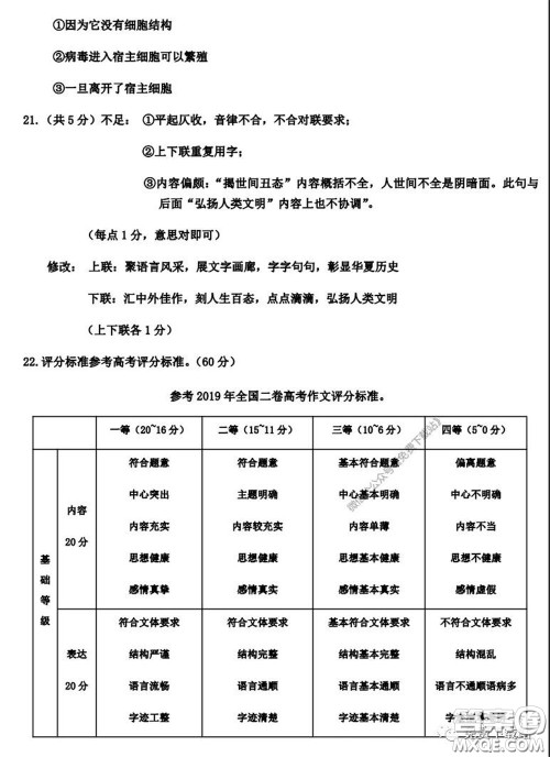 2020年内蒙古赤峰市高三4月模拟考试语文试题及答案