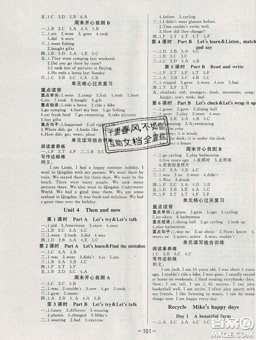 2020新版A+优化作业本六年级英语下册人教版参考答案 2020新版A+优化作业本六年级英语下册人教版参考答案