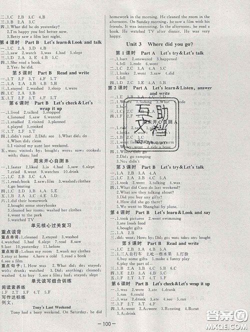 2020新版A+优化作业本六年级英语下册人教版参考答案