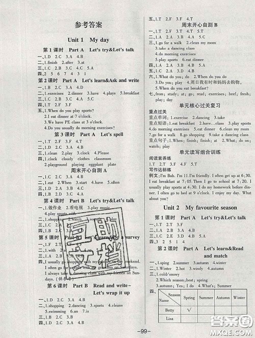 2020新版A+优化作业本五年级英语下册人教版参考答案