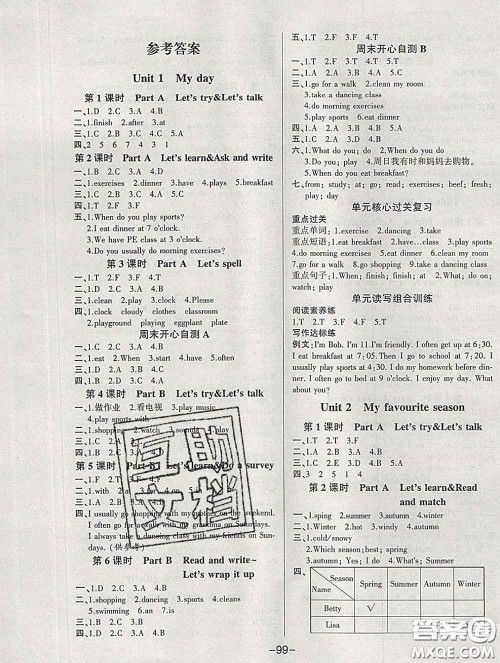 2020新版A+优化作业本五年级英语下册人教版参考答案 2020新版A+优化作业本五年级英语下册人教版参考答案