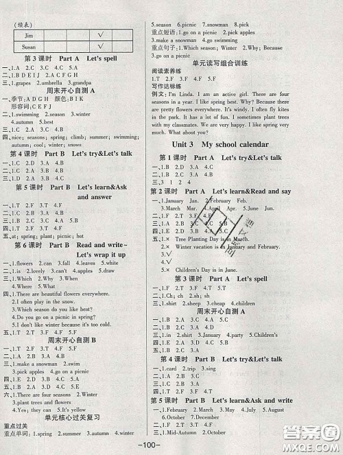 2020新版A+优化作业本五年级英语下册人教版参考答案 2020新版A+优化作业本五年级英语下册人教版参考答案