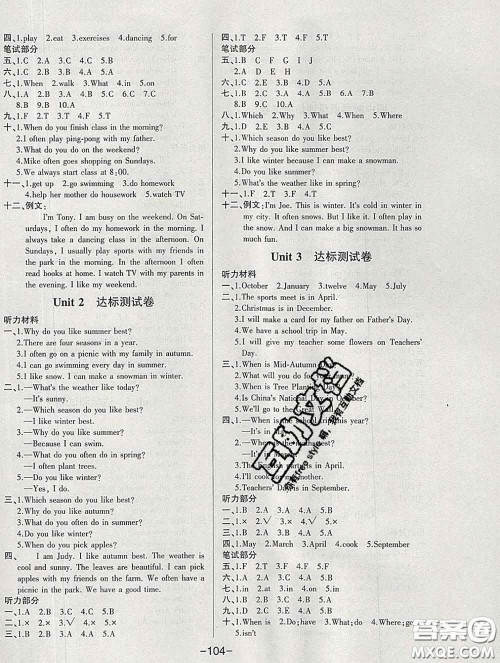 2020新版A+优化作业本五年级英语下册人教版参考答案 2020新版A+优化作业本五年级英语下册人教版参考答案