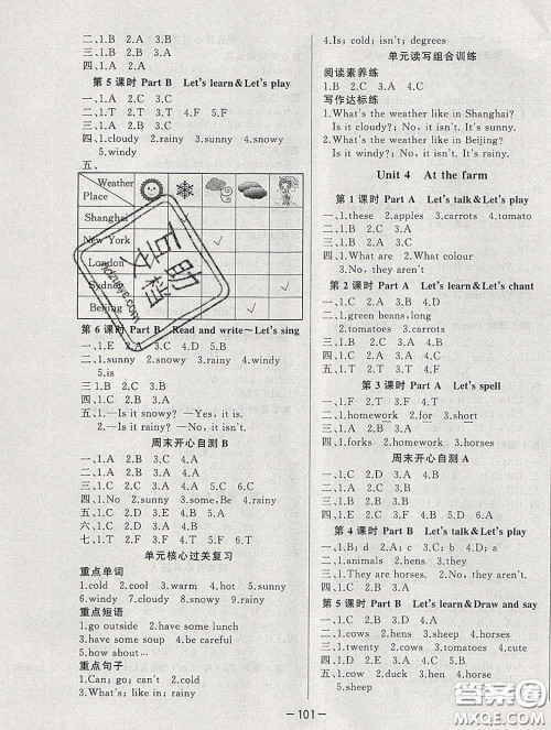 2020新版A+优化作业本四年级英语下册人教版参考答案