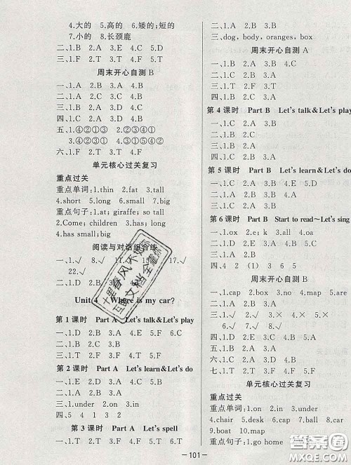 2020新版A+优化作业本三年级英语下册人教版参考答案 2020新版A+优化作业本三年级英语下册人教版参考答案
