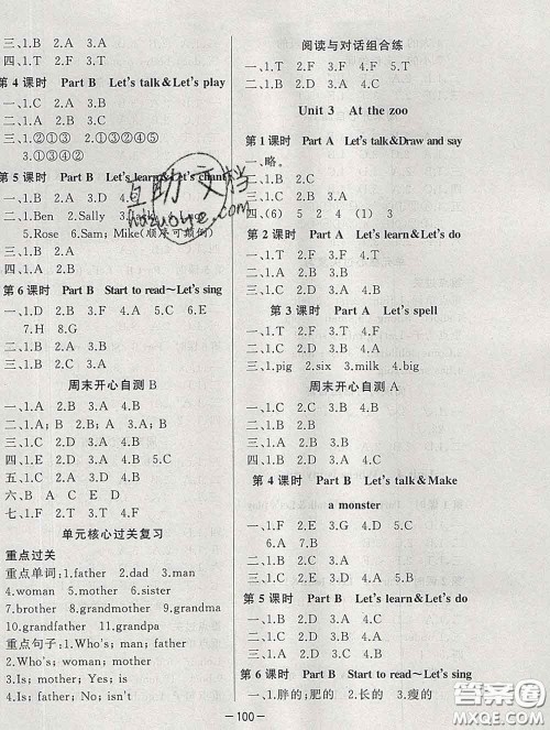 2020新版A+优化作业本三年级英语下册人教版参考答案 2020新版A+优化作业本三年级英语下册人教版参考答案