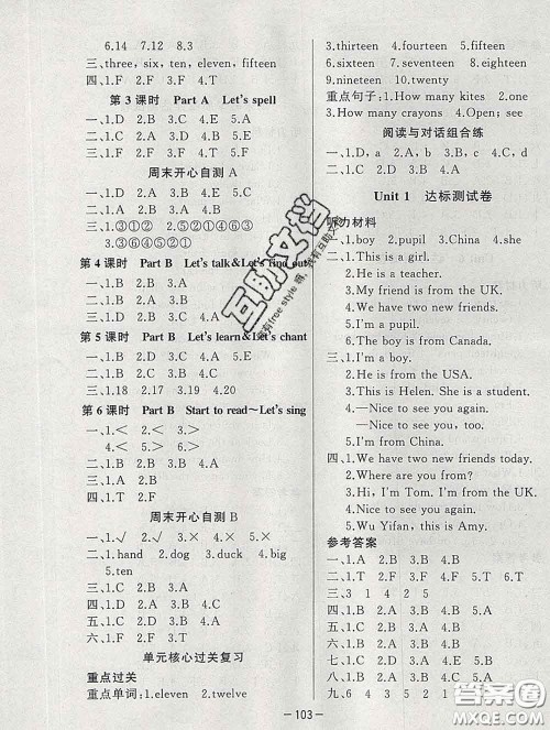 2020新版A+优化作业本三年级英语下册人教版参考答案 2020新版A+优化作业本三年级英语下册人教版参考答案