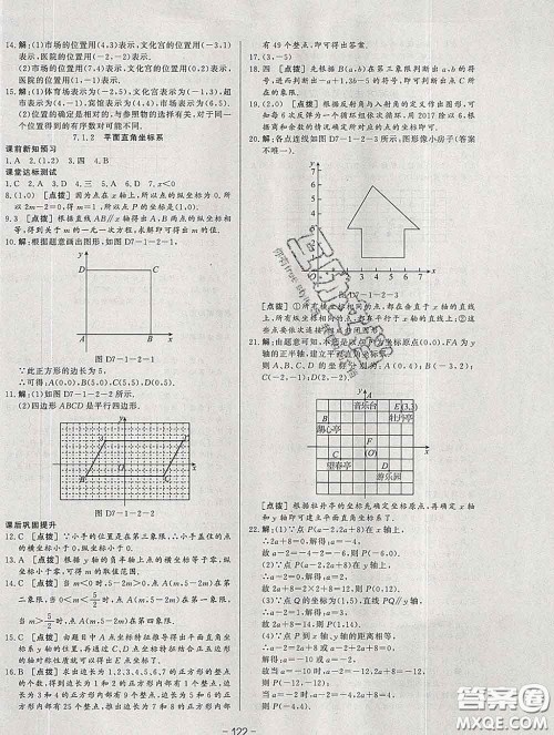 2020新版A+优化作业本七年级数学下册人教版参考答案
