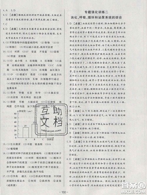 2020新版A+优化作业本七年级生物下册人教版参考答案