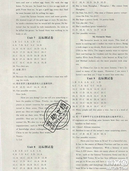 2020新版A+优化作业本八年级英语下册人教版参考答案 2020新版A+优化作业本八年级英语下册人教版参考答案