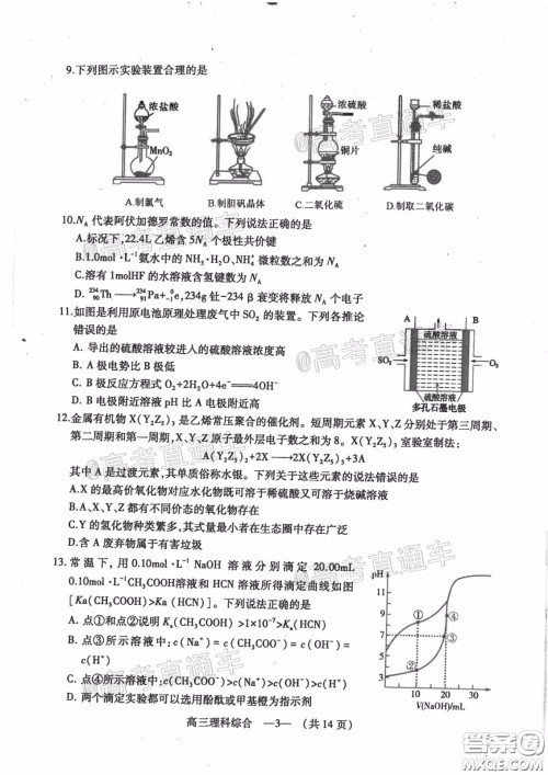 2020年4月福州市高中毕业班质量检测理科综合试题及答案 2020年4月福州市高中毕业班质量检测理科综合试题及答案