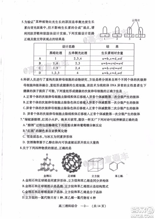 2020年4月福州市高中毕业班质量检测理科综合试题及答案 2020年4月福州市高中毕业班质量检测理科综合试题及答案