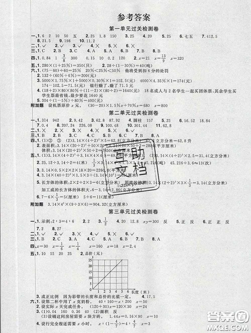 2020新版阳光同学一线名师全优好卷六年级数学下册青岛版答案