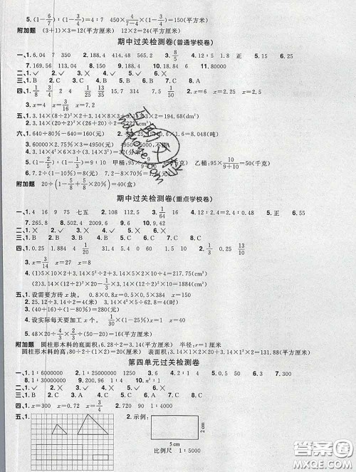 2020新版阳光同学一线名师全优好卷六年级数学下册青岛版答案