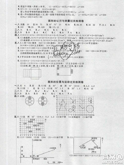 2020新版阳光同学一线名师全优好卷六年级数学下册青岛版答案