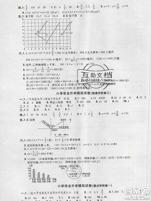 2020新版阳光同学一线名师全优好卷六年级数学下册青岛版答案